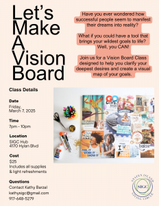 Let's Make A Vision Board Poster